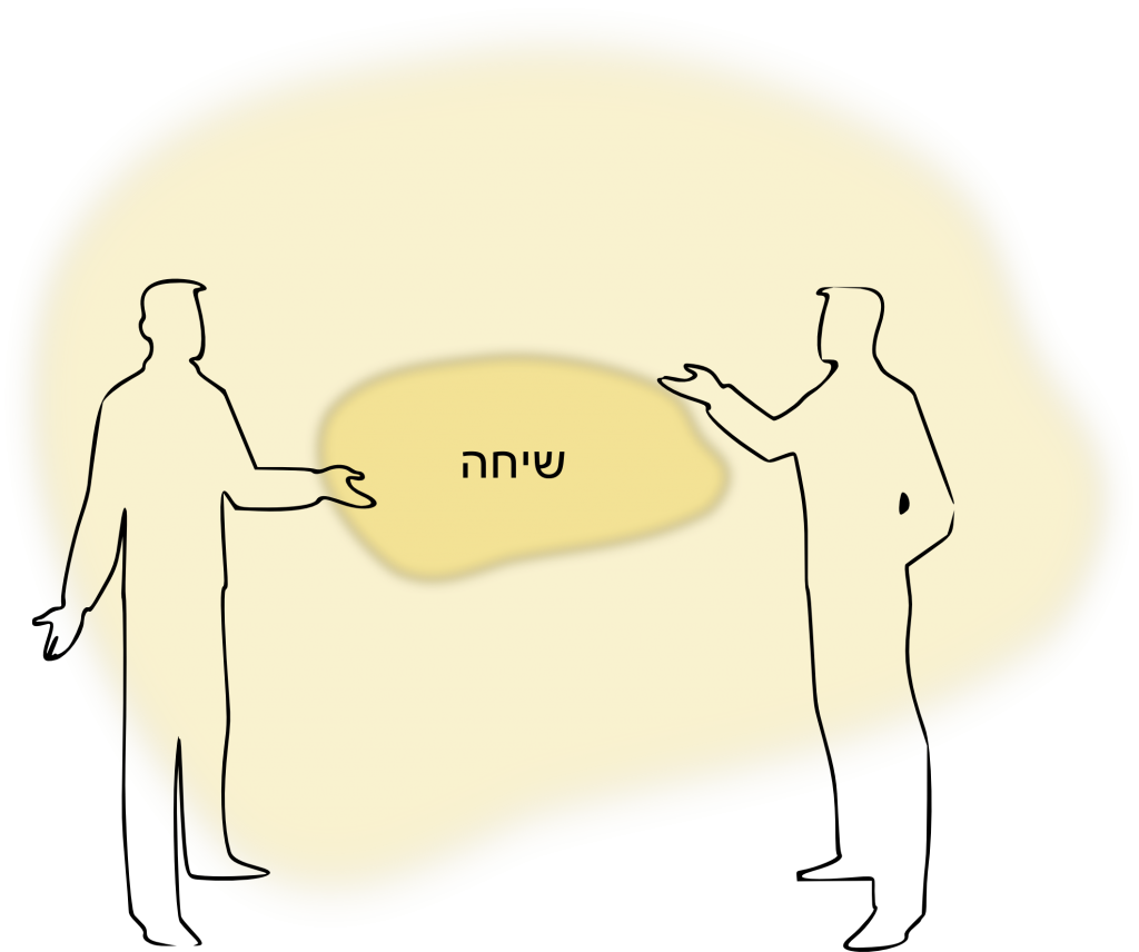 חוקי השיחה | תקשורת משחררת